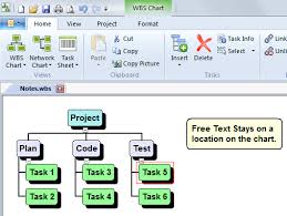 Wbs Schedule Pro Adding Text Boxes To Your Wbs And Network