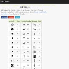 Alt Codes List Of Alt Key Codes Symbols Pearltrees