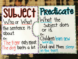 Subject And Predicate Subject Predicate Subject Verb