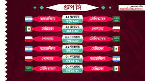 Fifa World Cup 2022 Schedule Bangla gambar png