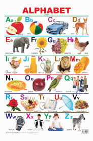 Educational Charts Series Alphabet