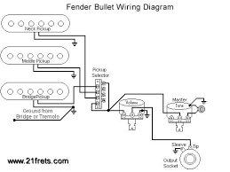 Wiring diagram fender stratocaster source: Fender Bullet Guitar Wiring Diagram Acoustic Bass Guitar Guitar Accesories Stratocaster Guitar