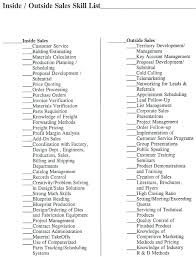 Personal Skills List Resume Skill Outstanding For On Examples With