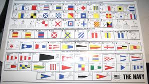 Semaphore Flags Us Navy International Morse Code Chart Uss