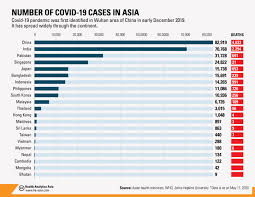 Of the nine, eight are linked to previous cases, including four who are linked to the cluster at tan tock seng hospital. World S Best Airport Falls Silent Singapore S Aviation Faces Covid Crunch Health Analytics Asiahealth Analytics Asia