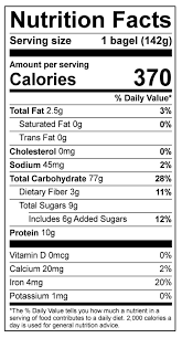 bagels nutrition facts
