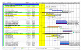 Home Palmetto Scheduling Cpm Scheduling And Construction