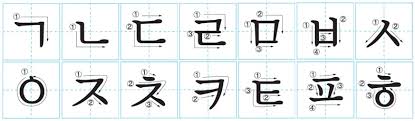 korean writing system hangul