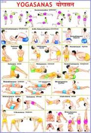 Ashtanga Yoga Wall Chart Basic Series Fine Art Print Dr