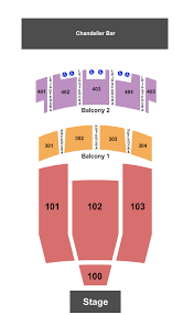 the midland theatre mo seating chart