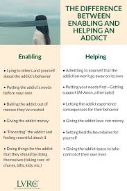the difference between enabling and addict and helping an addict