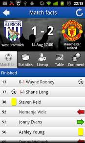 Fotmob is the essential app for matchday. Soccer Scores Pro Fotmob V7 0 4 Digitalworldz