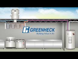 greenheck kitchen energy recovery