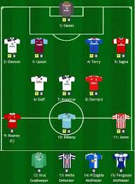 2010 11 fantasy premier league