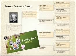 Intro To Family Tree Maker For Beginners Memorial Hall Library