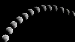 lunar eclipse effect on 12 zodiac signs