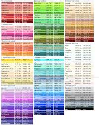 colores css y html para wordpress