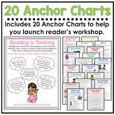 17 Fabulous Fluency Anchor Charts Weareteachers