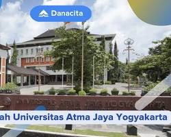 Gambar Universitas Atma Jaya Yogyakarta