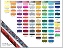 Krylon Fusion Spray Paint Color Chart Best Picture Of