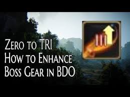 Enhancing Boss Gear From 0 To Tri The Complete Guide