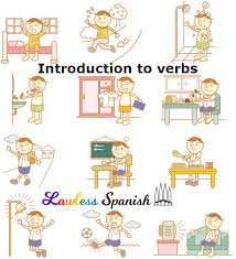 (dormir) verb structure (estructura verbal) spanish verbs are divided. Spanish Verbs What Is A Verb Lawless Spanish Grammar