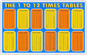 the 1 to 12 times tables multiplication