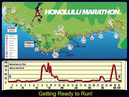 Honolulu Marathon Marathon Bucket List Done Marathon