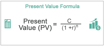 Present Value Formula Step By Step