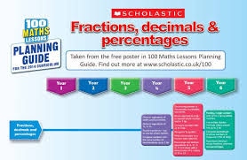 100 Maths Lessons For The New Curriculum Planning Guide