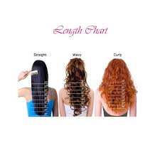Hair Length Guide Wholesale Bundle Hair Vendors 8inch To