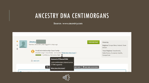 Centimorgans And Ancestry Dna