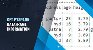 get pyspark dataframe information