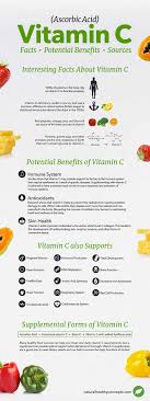 Vitamin c is good for our whole body as well as skin cells. Vitamin C Supplement