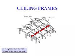 ceiling frames powerpoint presentation