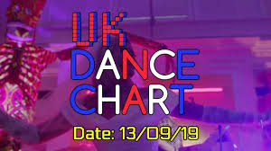 Uk Dance Chart Top 40 13 09 2019