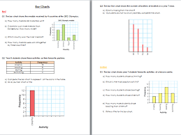 Bar Charts Worksheet With Solutions Low Ability Ks2 Ks3