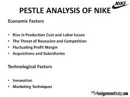 case study   Abduzeedo Nike  Inc 