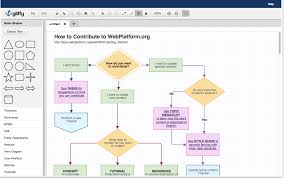 A Great Tool For Drawing Neat Diagrams And Flowcharts