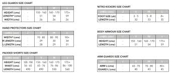 Grays Nitro Goalie Equipment Size Guide Jpg