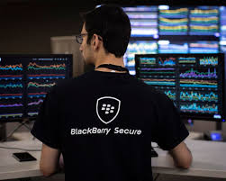 With all of the action surrounding gamestop, blackberry and other stocks this week, is it time for the ceos of. Blackberry Stock Popped While Cae Dropped Here Are This Week S Corporate Winners And Losers The Star
