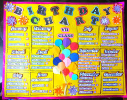 Pin On School Chart Ideas 3d Art Cutting Paper Art By