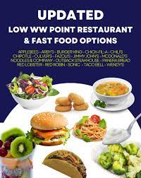 2023 low ww point restaurant options