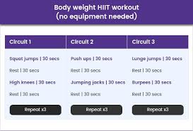 ᐅ Best Home Workouts For Weight Loss