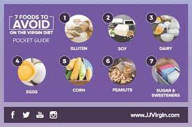 7 Foods To Avoid gambar png