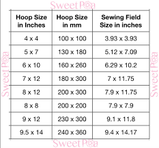 Understanding Hoop Sizes Machine Embroidery Sweet Pea