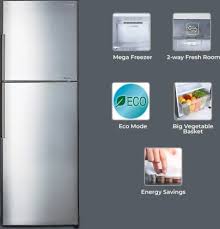 Double Door Refrigerator In India