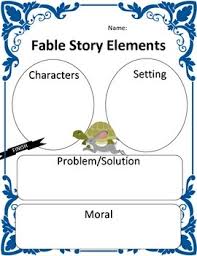 Fable Story Map Worksheets Teaching Resources Tpt