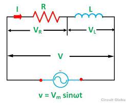 What Is Rl Series Circuit Phasor