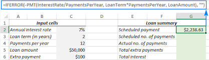 loan amortization schedule in excel